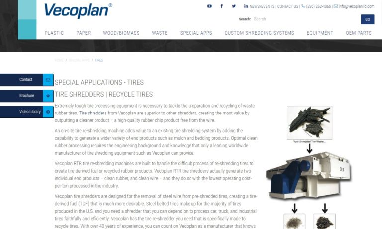 Vecoplan, LLC