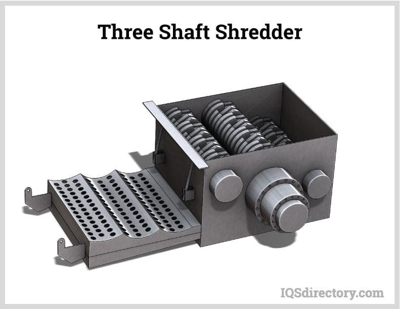 three shaft shredder