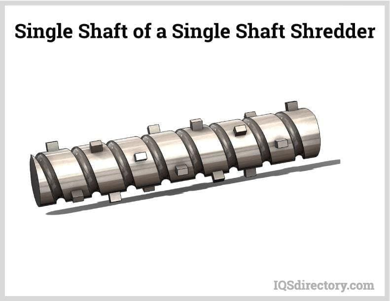 Single Shaft Metal Shredder