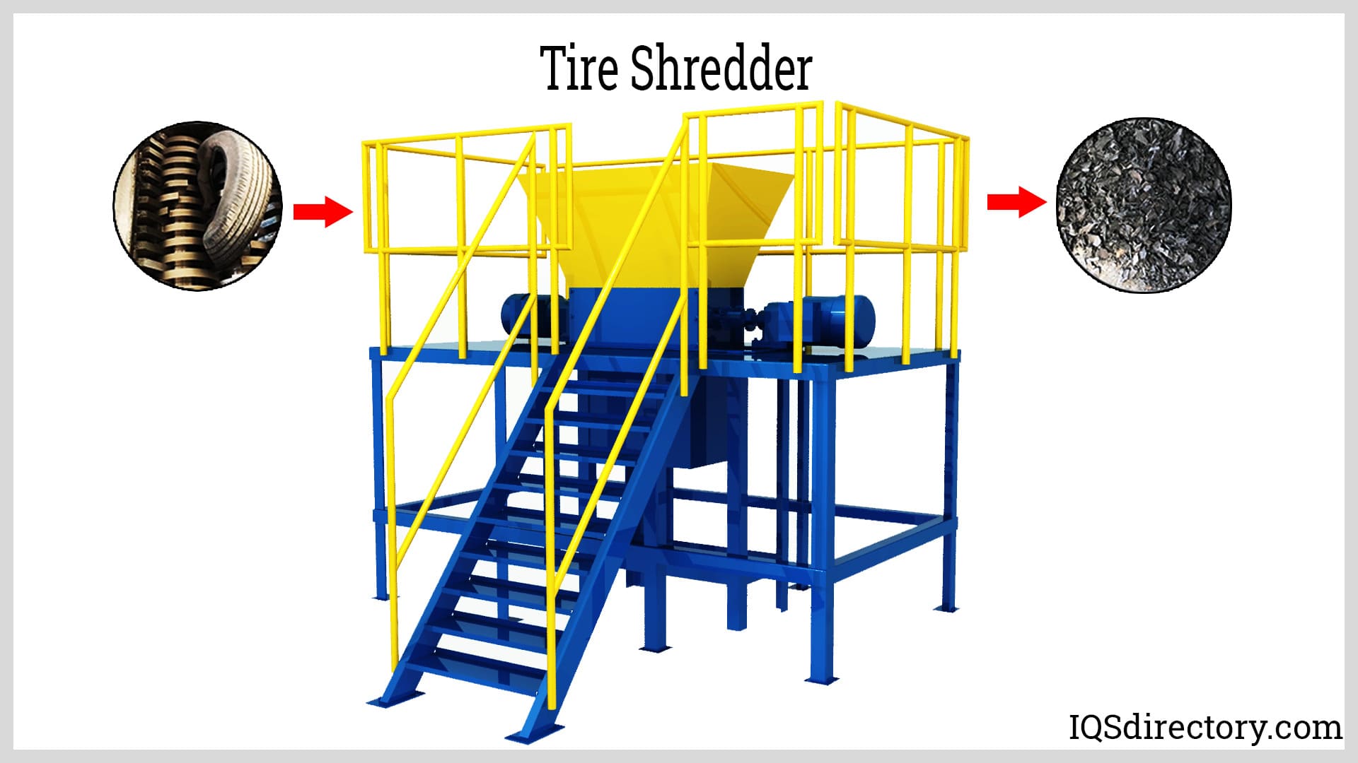 Tire Shredder